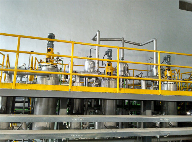 Distillation phân tử nhiều giai đoạn Giải pháp cuối cùng cho thiết bị lọc dầu thân thiện với môi trường